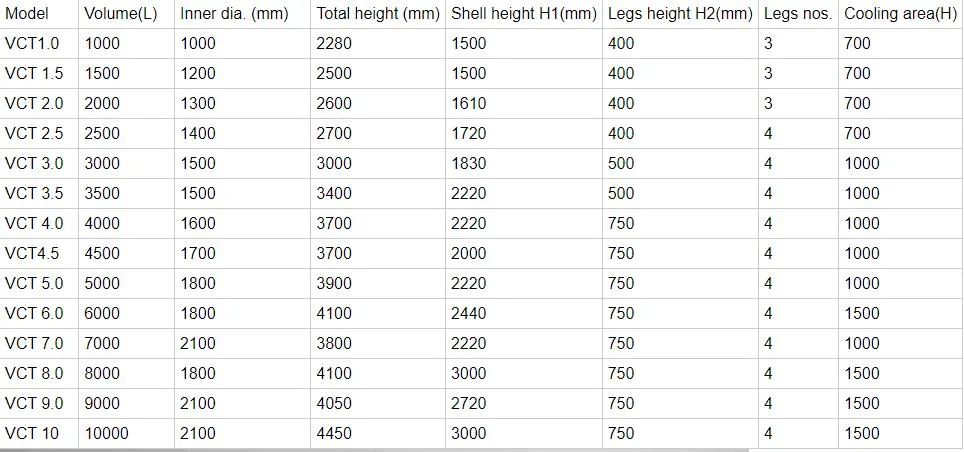 Direct Wholesale Wine Storage Tank Variable Capacity Tank for Winery