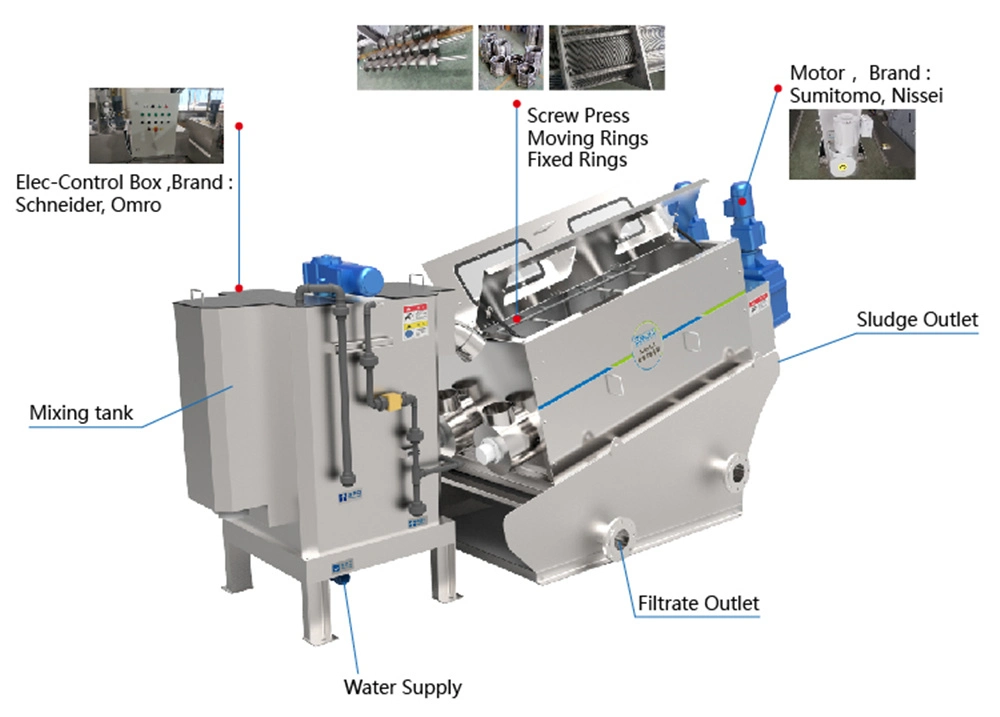 Energy Saving Screw Sludge Dewatering Machine for Biochemical Pharmacy